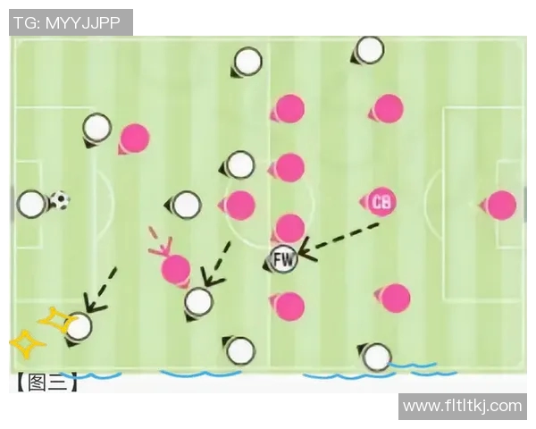 球星在足球场上的位置分析与特点解析打造战术核心