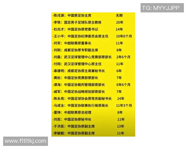 中国男足球历史十大球星排名及其影响力分析 中国男足球历史十大球星排名及其影响力分析