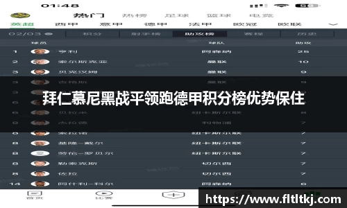 拜仁慕尼黑战平领跑德甲积分榜优势保住