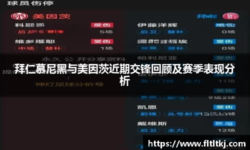 拜仁慕尼黑与美因茨近期交锋回顾及赛季表现分析