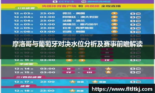 摩洛哥与葡萄牙对决水位分析及赛事前瞻解读
